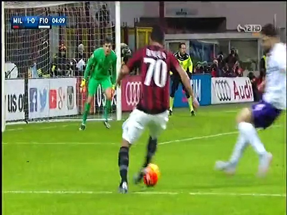 AC Milan 2-0 Fiorentina 17.01.2016