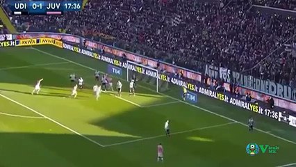 Udinese vs Juventus 0-4 All Goals 17/01/2016