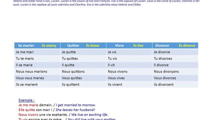 FRANÇAIS LEÇON 3