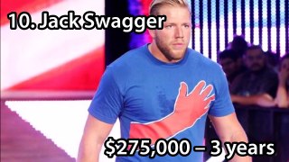 Top 10 WWE Superstars That Makes Insanely Less Than You Think