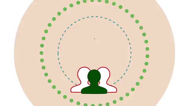 MMM — Global Mutual Aid Society!