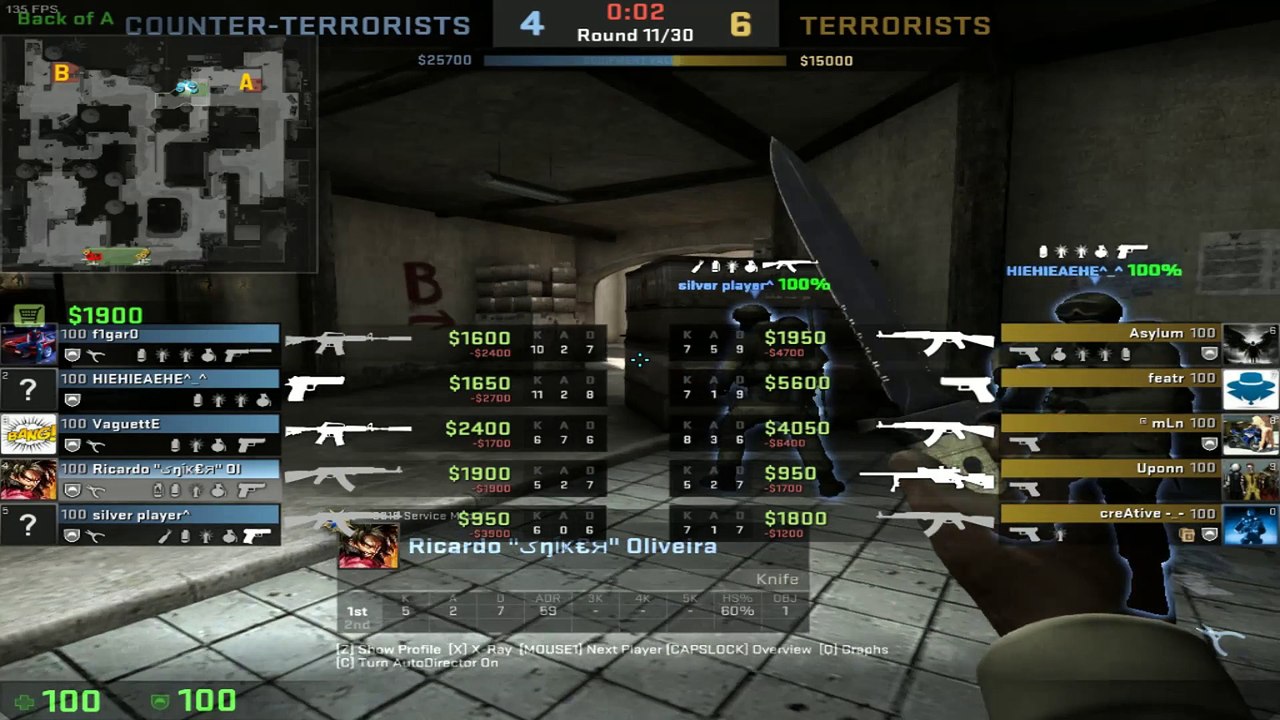 Csgo Frags
