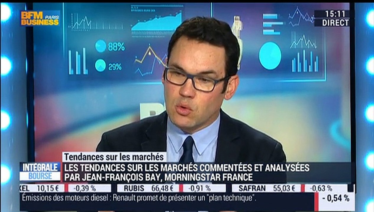 Les tendances sur les marchés: Le monde est-il à l'aube d'une nouvelle crise financière ? – 18/01