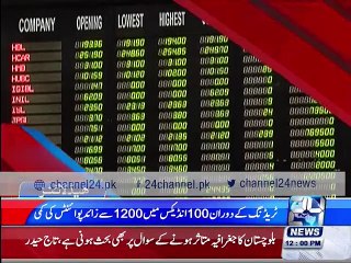 Headlines 12:00pm 18th January 2016