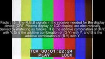 Color video signal extraction of Analog television Top 54 Facts