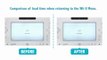 Vídeo comparativo de la actualización de Wii U en Hobbyconsolas.com