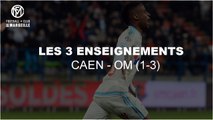 Caen - OM (1-3): Les trois enseignements du match
