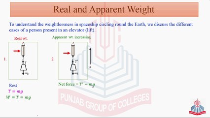 Real and Apparent Weight