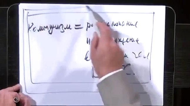 Сергей Кургинян: Что такое коммунизм?