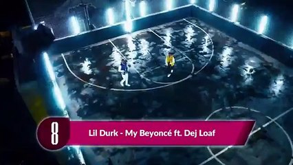 Top 10 VEVO Songs of the Week | 21 January 2016 (FULL HD)