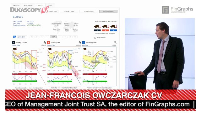 Евро продолжает снижаться