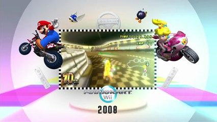 Historia de Mario Kart