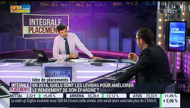 Idées de placements: Quels sont les leviers pour améliorer le rendement de son épargne en 2016 ? - 19/01