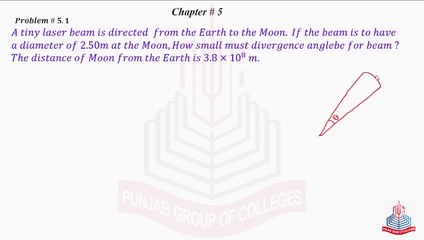 Problem No 5.1 : A tiny laser beam is directed from the earth ......
