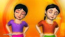 ABC Alphabet Songs Daddy Finger - Finger Family Song - 3D Animation Finger Family Nursery Rhymes & Songs for Children
