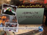 Data of bomb Blasts in Peshawar during 2015