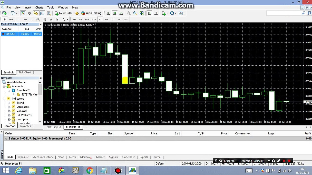 How to Set order volume on your META 4 Forex trading platform