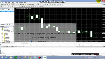 How to Insert Moveing Average Indicator on your META 4 Forex trading platform