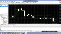 Pdf Relative Strength Indicator Rsi Build Your Trading Plan With - 