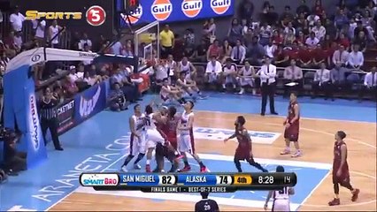 Alaska vs San Miguel - Q4 - Finals Game 1 - Philippine Cup 2015-2016