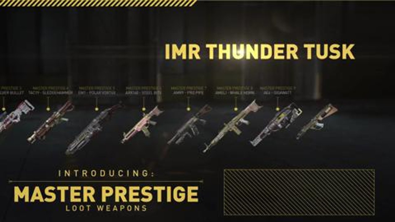 Introducing Master Prestige Ranks to Call of Du...