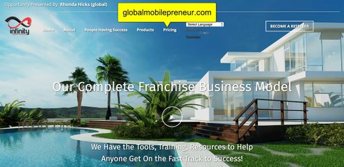 Infinty Profit System Back Office Virtual Tour