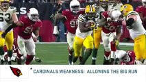 Strengths & Weaknesses: Cardinals vs. Panthers (NFC Championship) | NFL Now (720p FULL HD)