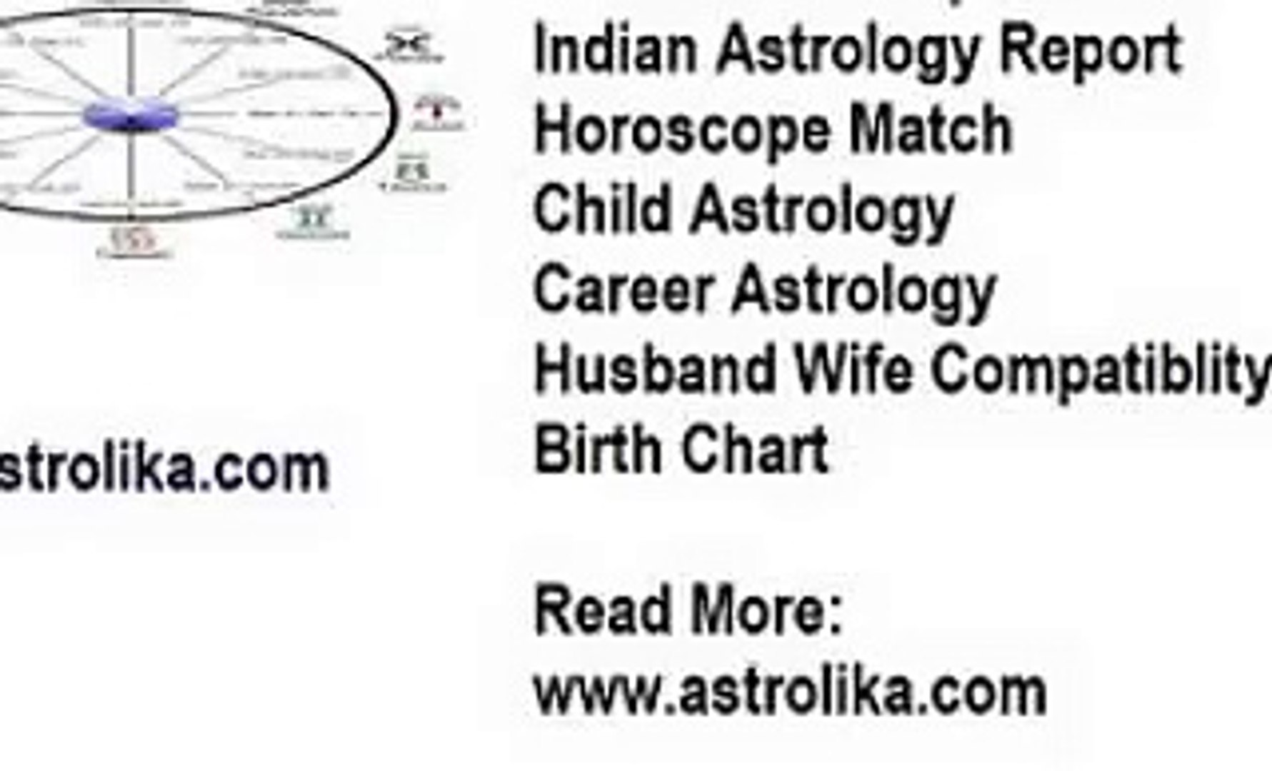 30 Horoscope According To Indian Astrology Astrology Today