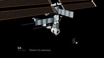 International Space Station (ISS) Timelapse Assembly Animation