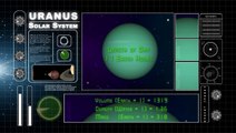 Uranus Solar System & Universe Planets Facts Animation Educational Videos For Kids