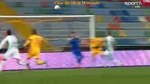 Ali Camdali Goal - Kayserispor 0 - 1 Konyaspor - 19-01-2016