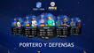 FIFA 16 Ultimate Team - Team of the Year - Portero y Defensas