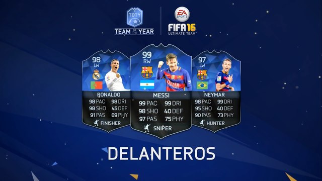 FIFA 16 Ultimate Team - Team of the Year - Delanteros (Messi, Cristiano y Neymar)