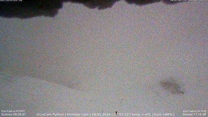 Py Day 019 19 01 2016 Moleson