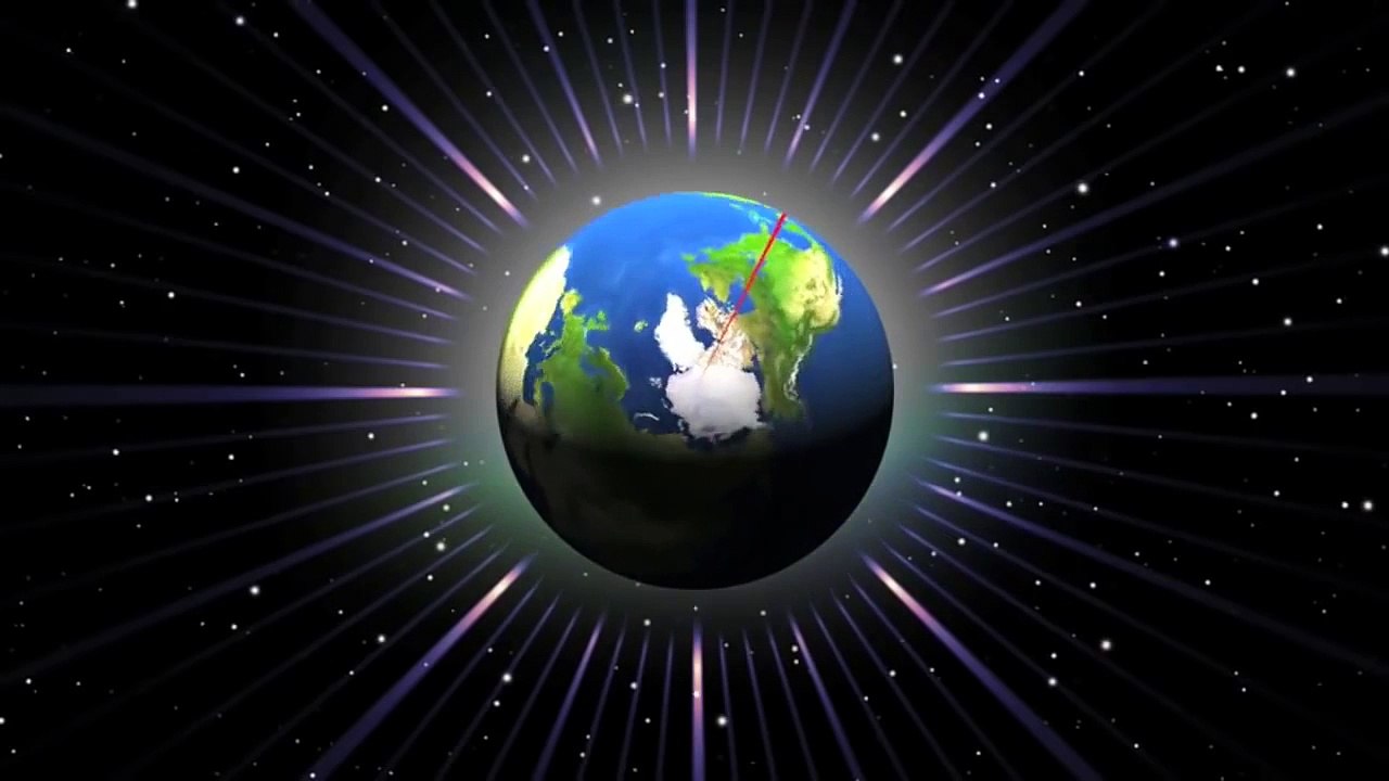Quick rundown: Solar system and Universe beyond