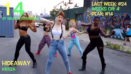 TheMusic25 World Chart - 28/06/2014