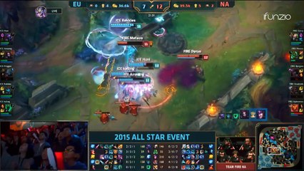 Best All-Star Plays 2015 | ( League of Legends )