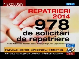 SUTE DE COPII REPATRIATI DIN OCCIDENT, DAR AJUNSI...IN PLASAMENT.. Lupta unei bunici pentru un bebelus confiscat