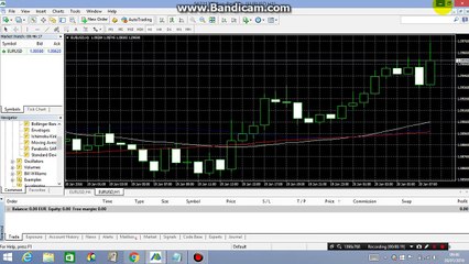 How to change password on your META 4 Forex trading platform