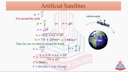 Artificial Satellites