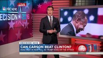 Behind Ben Carson’s Surge In The Polls | TODAY