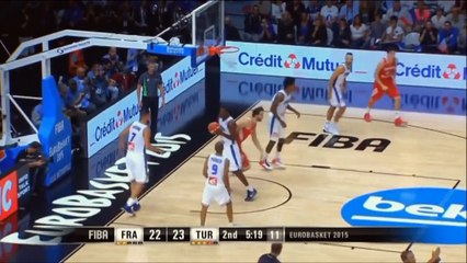 Top 10 Assists - 2015  Continental Championships