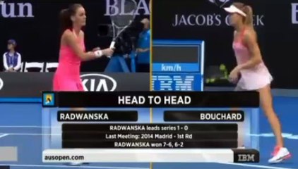 Eugenie Bouchard vs Agnieszka Radwanska ~ Highlights -- AO 2016