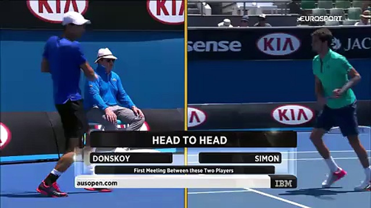 Gilles Simon zar zor