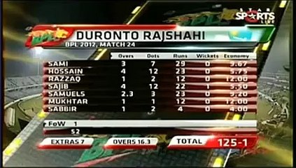 You cant stop laughing after listning this