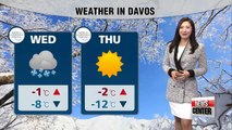 Weather in Davos