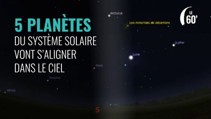 5 planètes s'alignent : promis, pas d'apocalypse !