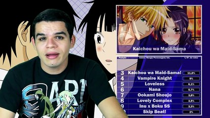 TOP 10 Animes Shoujos - Ntop