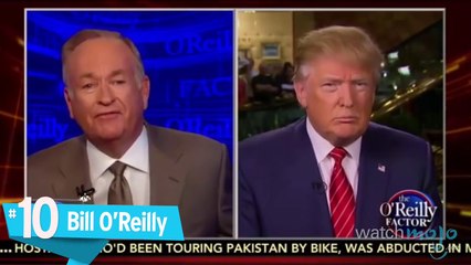 Top 10 Celebrity Meltdowns