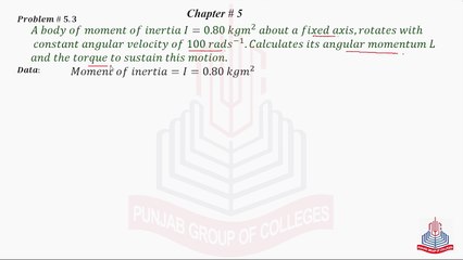 Problem No 5.3 : A body of moment of inertia .......